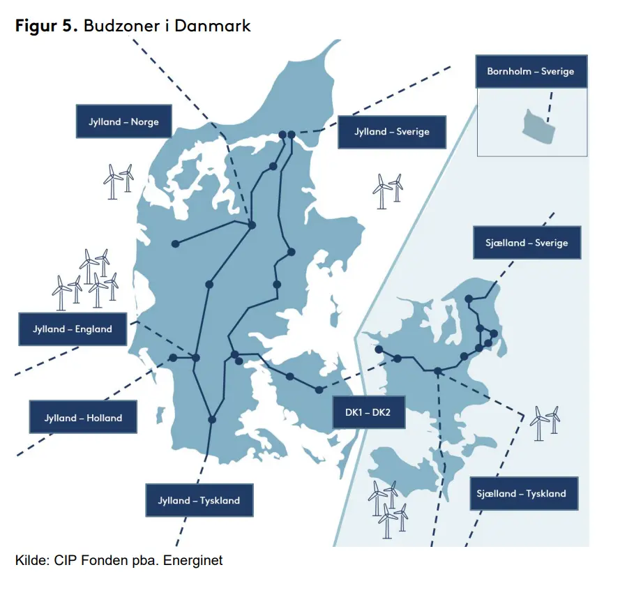 Kort over Danmarks el-budzoner — DK2 (Øst) er den højest betalende zone
